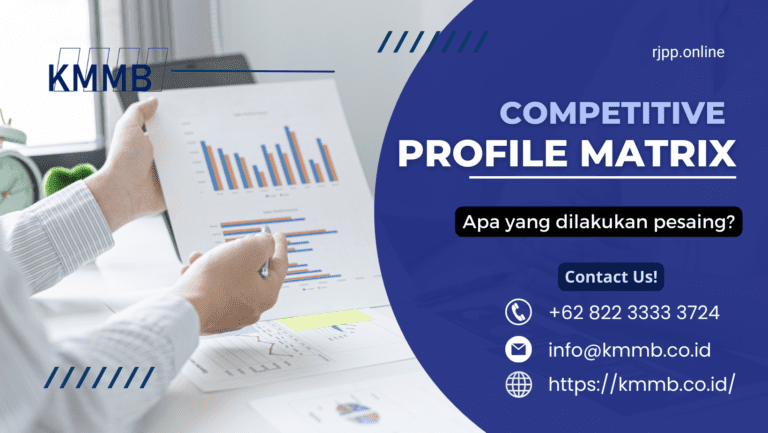 competitive profile matrix