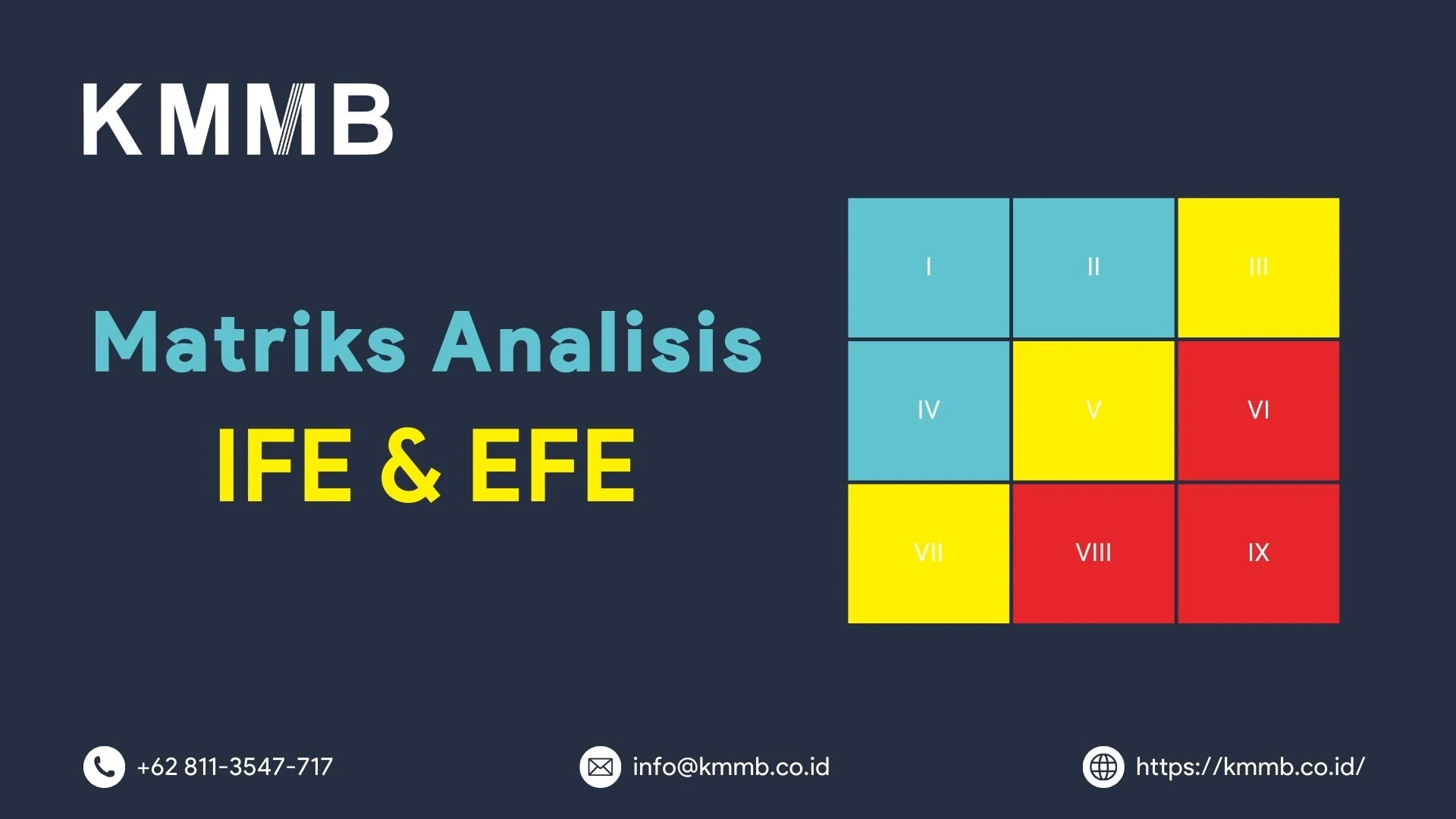 Analisis Matriks IFE Dan EFE KMMB Consulting Analisis Matriks IFE Dan EFE KMMB Consulting