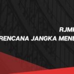 Rencana Jangka Menengah Perusahaan