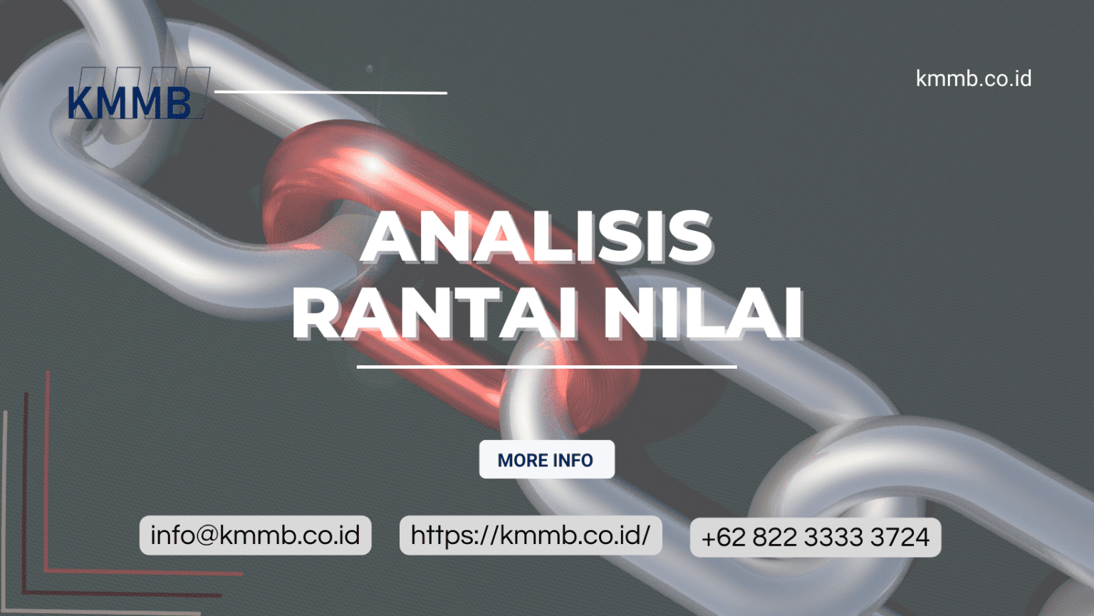 Value Chain Analysis Analisis Rantai Nilai 8557