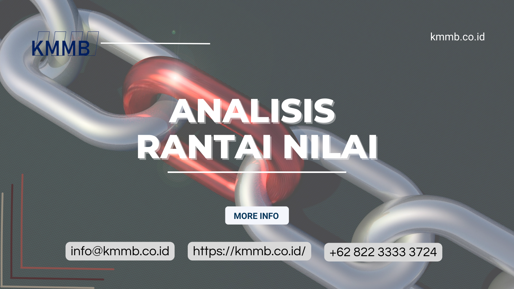 Value Chain Analysis Analisis Rantai Nilai 7797