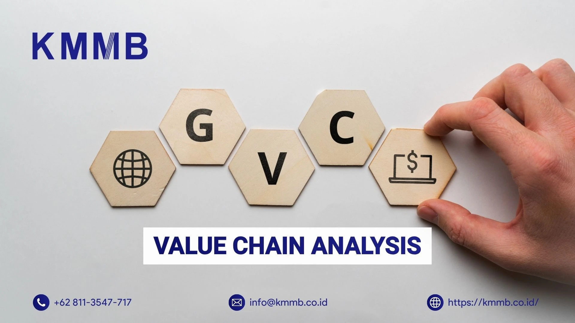 Value Chain Analysis