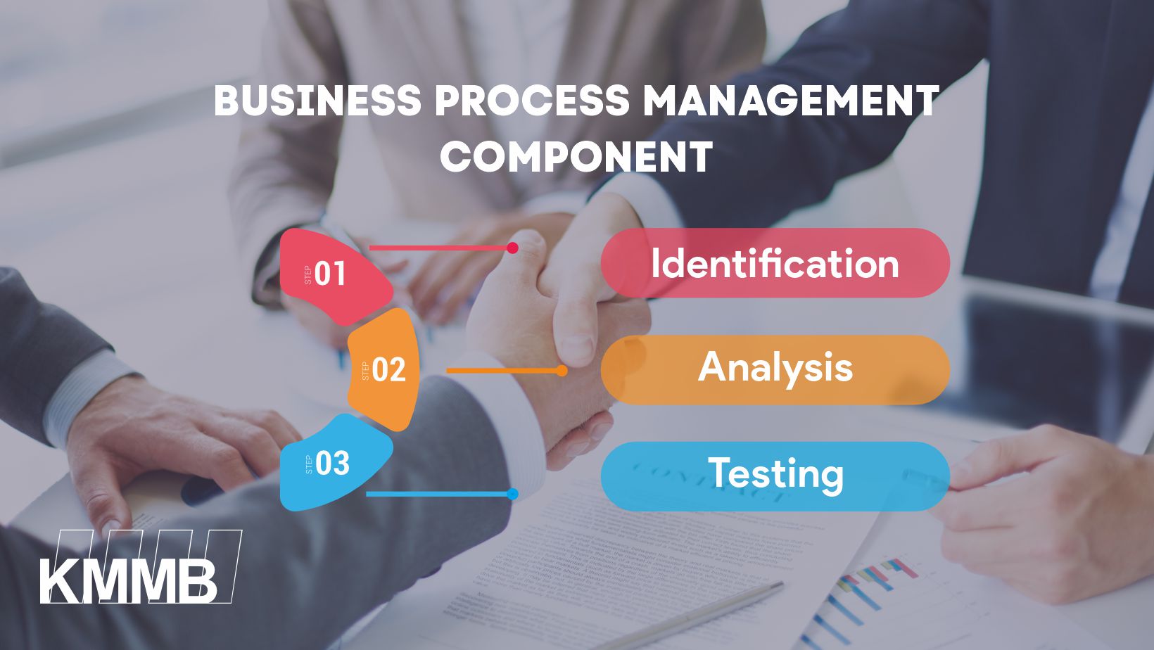 Jasa Konsultan BPM (Business Process Management)