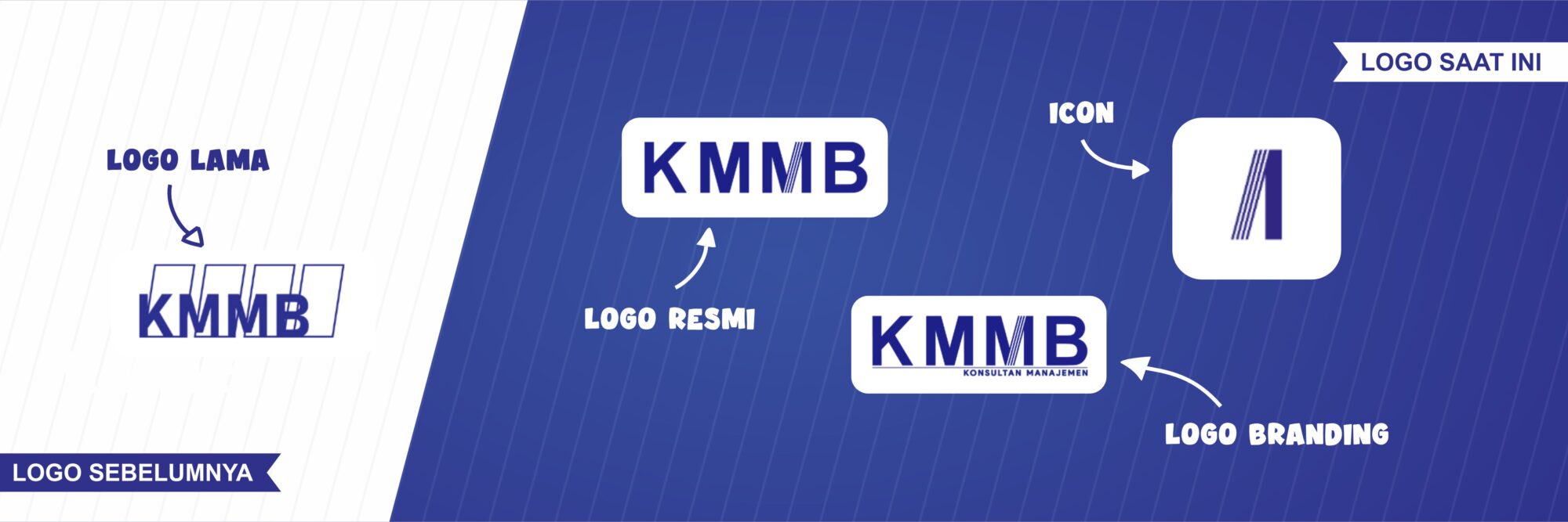 LOGO KMMB