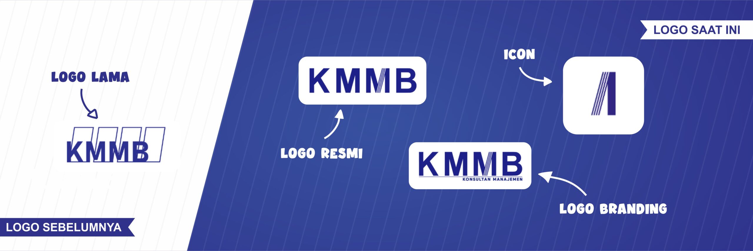 KMMB Consulting Perkuat Identitas Visual
