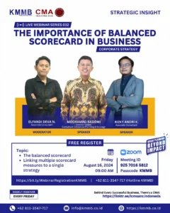 Webinar Strategi Korporat Seri 032