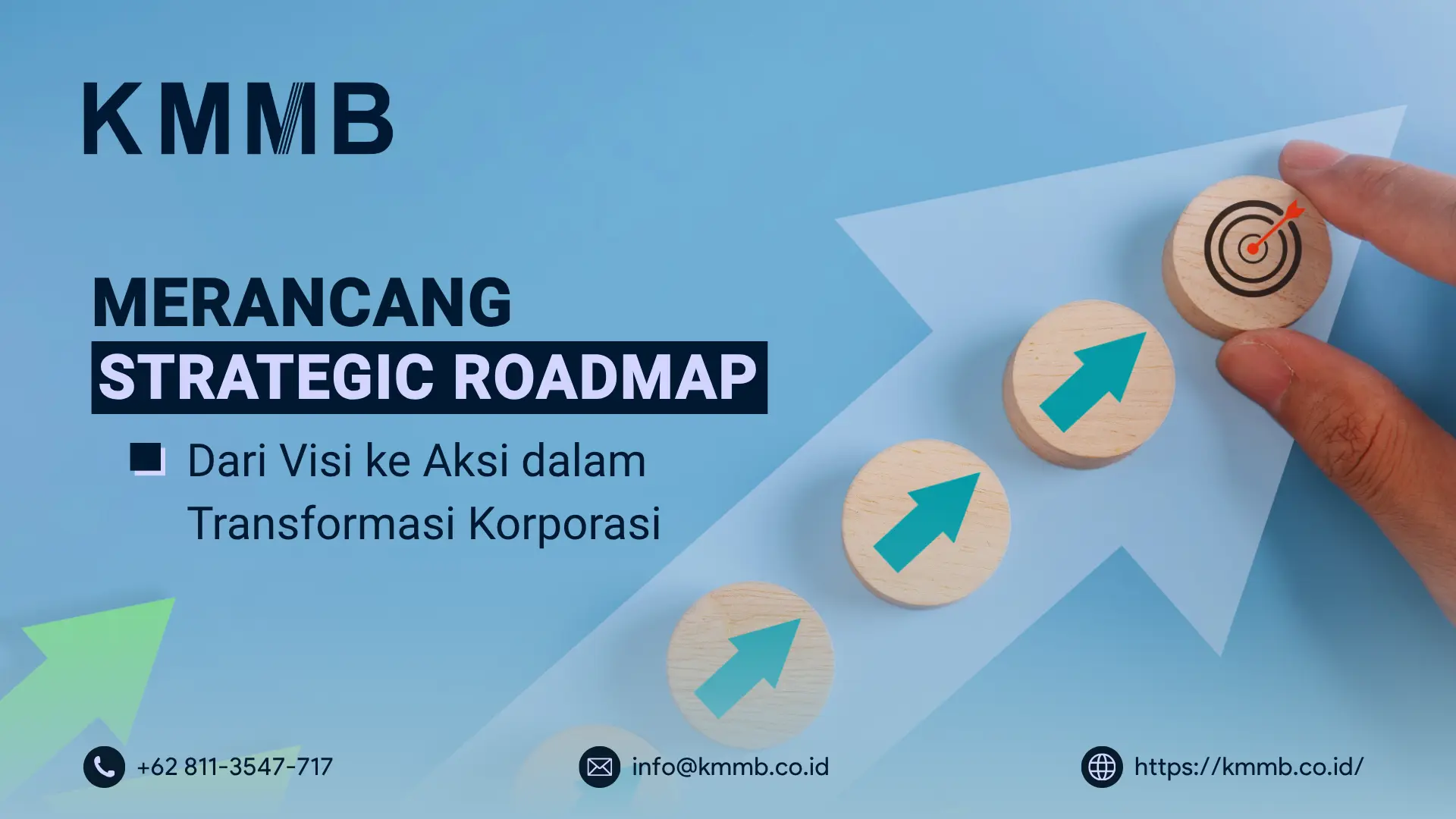 Strategic Roadmap