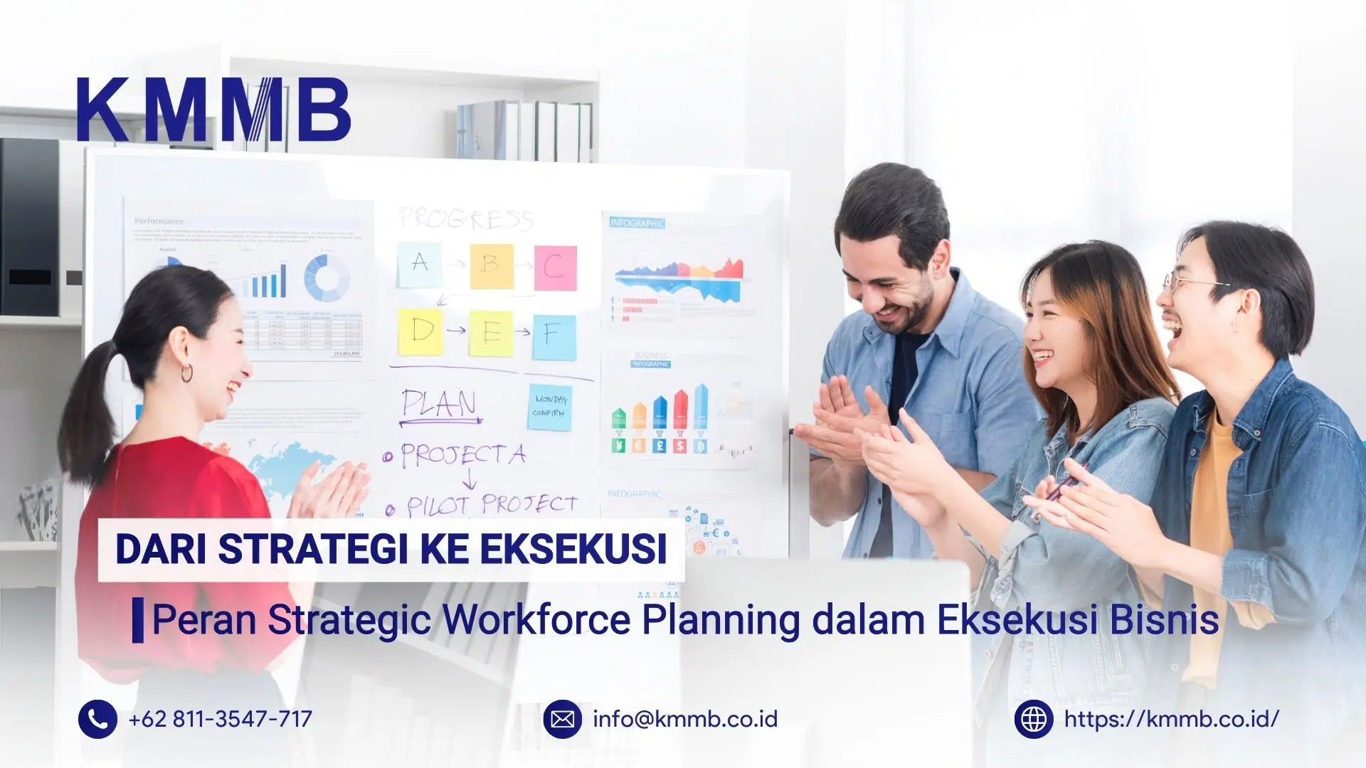 Strategic Workforce Planning untuk Eksekusi Strategi Bisnis